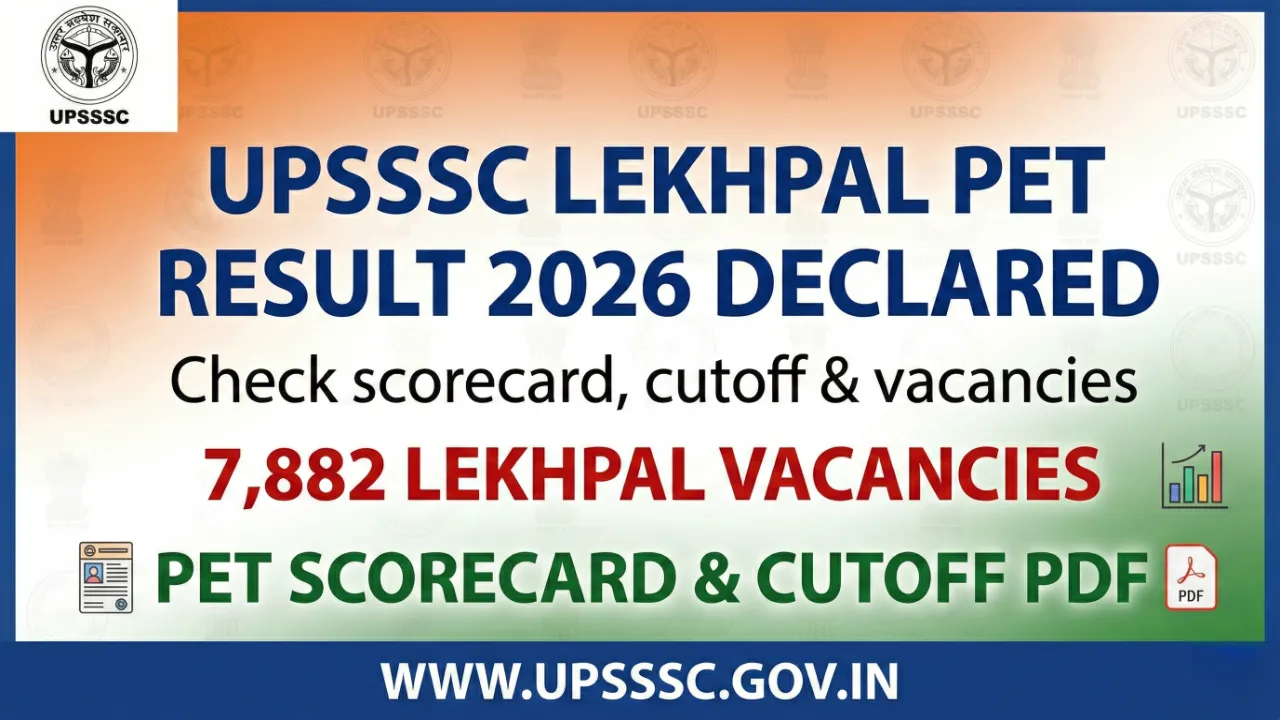 UPSSSC Lekhpal PET Result 2026 Declared: Check Scorecard, Cutoff & Vacancies — Direct Link and More