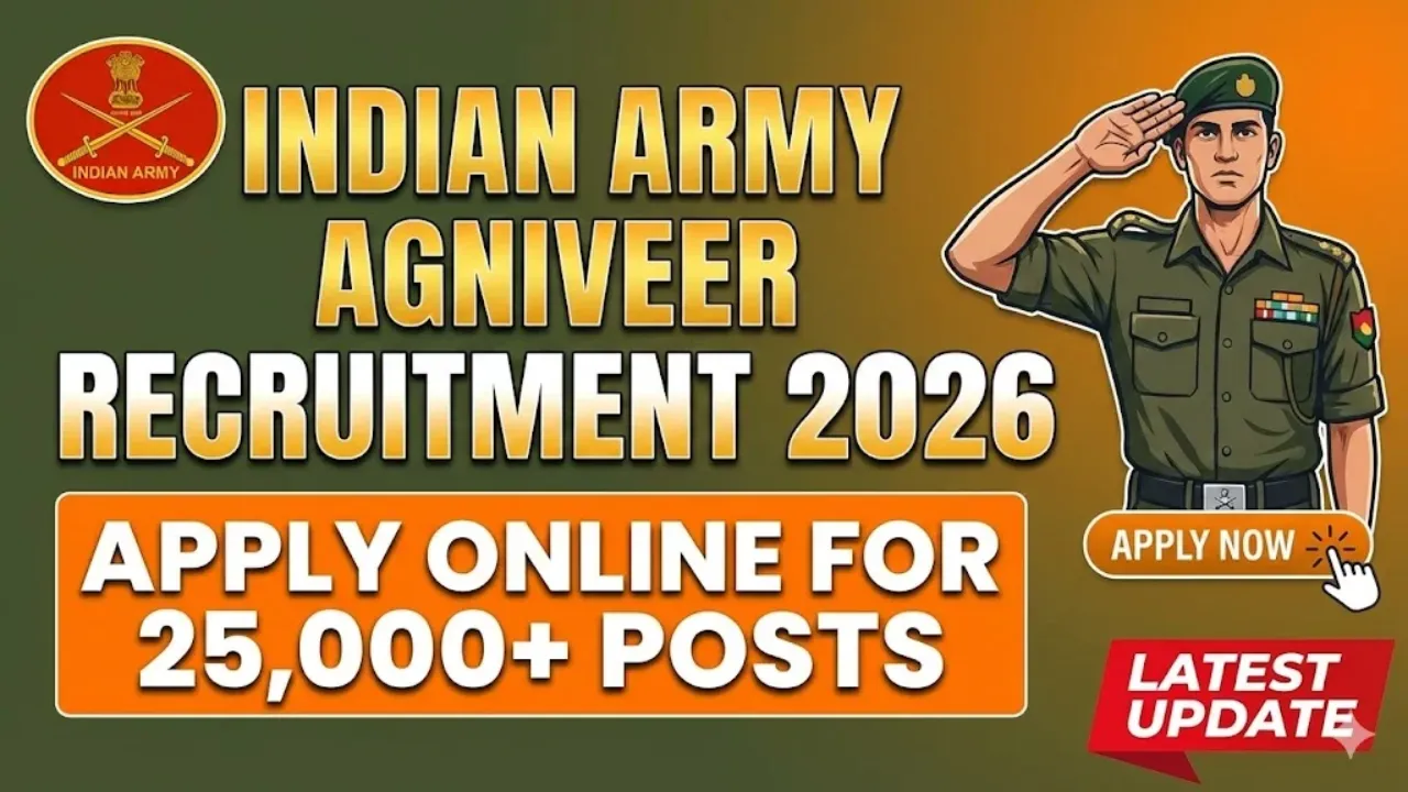 Indian Army Agniveer Recruitment 2026: Apply Online for 25,000+ Agniveer Rally Posts