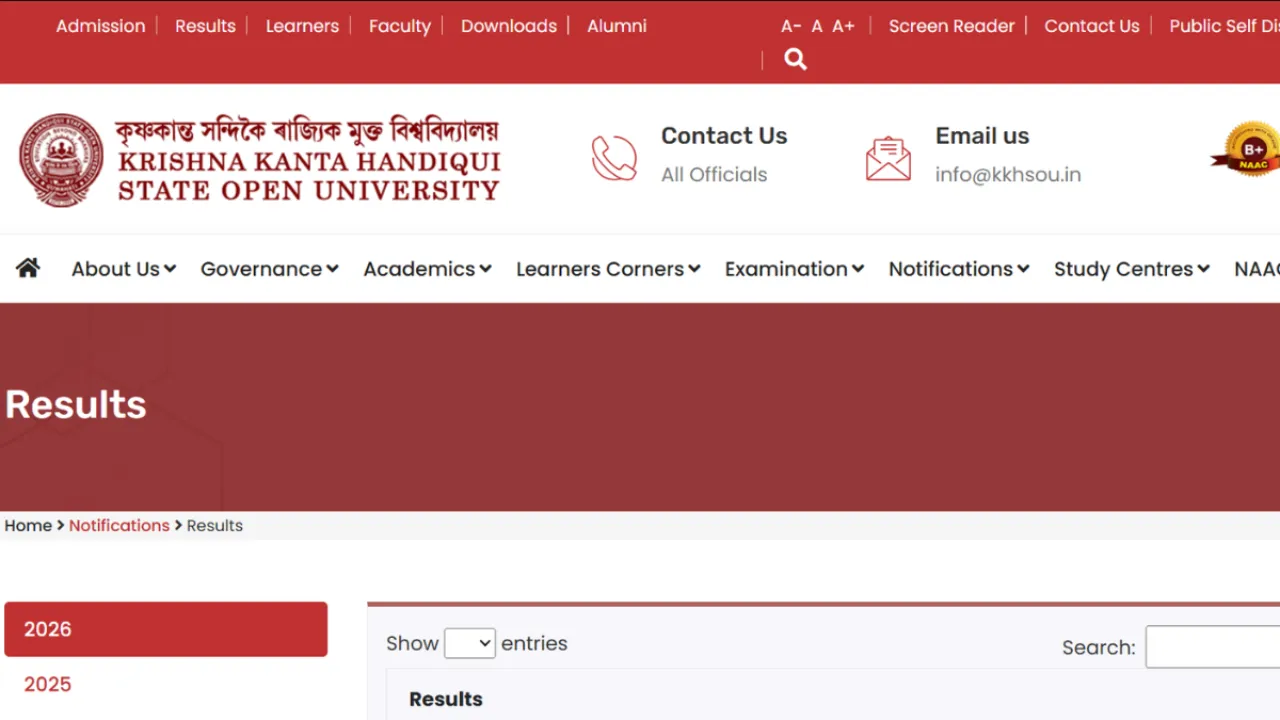 KKHSOU MA 4th Semester Result 2026 Out: Check Subject-Wise Merit List Here