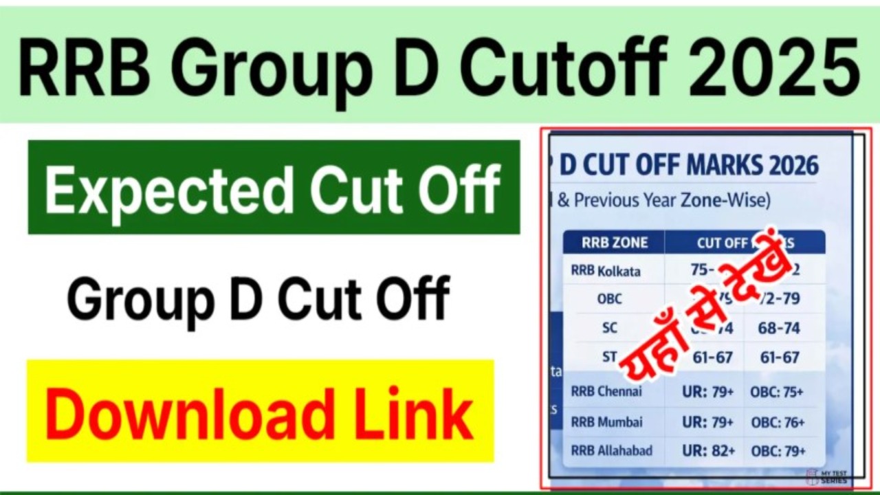 RRB Group D Cut Off 2025-26: Railway Group D, Cut Off PDF Downlod & Check Now