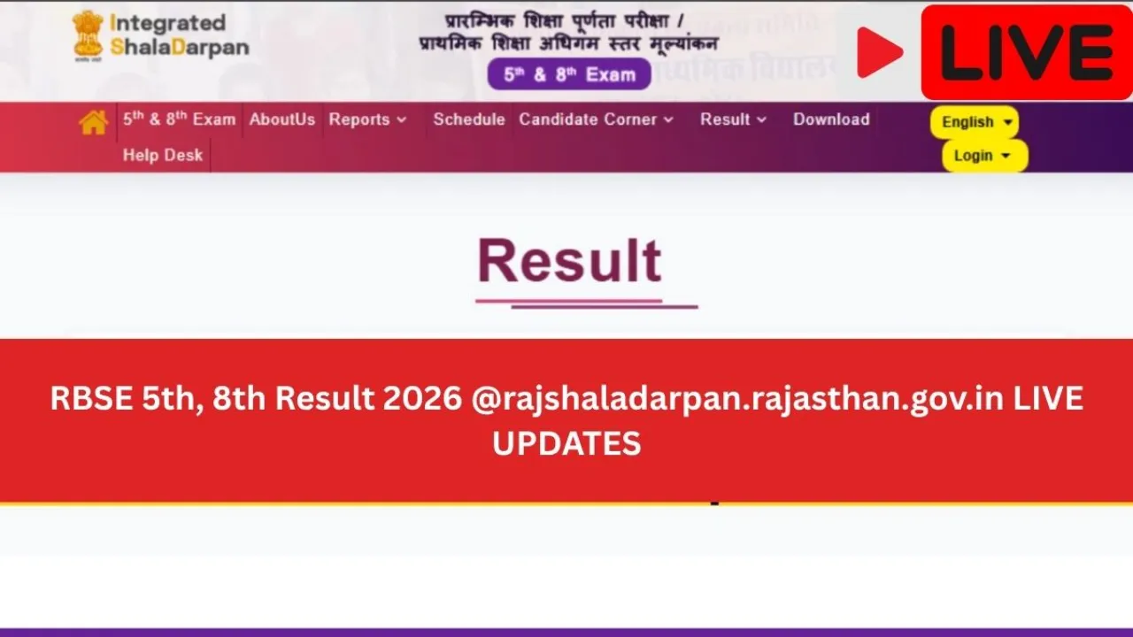 RBSE 5th & 8th Result 2026 Out: 97% Pass Rate Shocks Students Check Your Marksheet Before Site Crashes